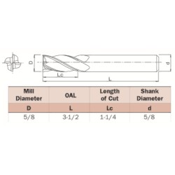 End mill de 5/8" 4 Filos Carburo OSG 404-6250