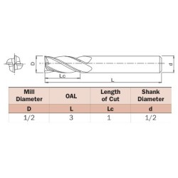 End mill de 1/2" 4 Filos Carburo OSG 404-5000