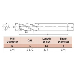 End mill de 1/4" 4 Filos Carburo OSG 404-2500