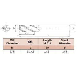 End mill de 1/8" 4 Filos Carburo OSG 404-1250